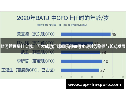 财务管理最佳实践：五大成功足球俱乐部如何实现财务稳健与长期发展