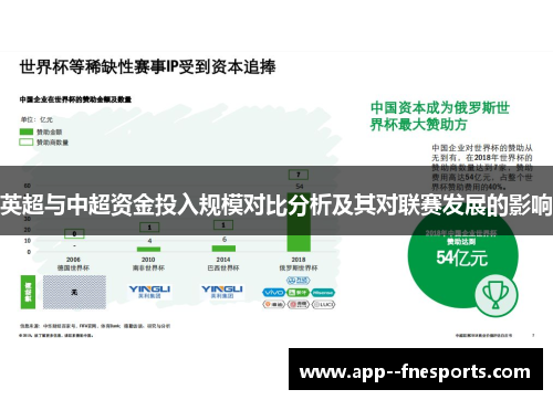英超与中超资金投入规模对比分析及其对联赛发展的影响