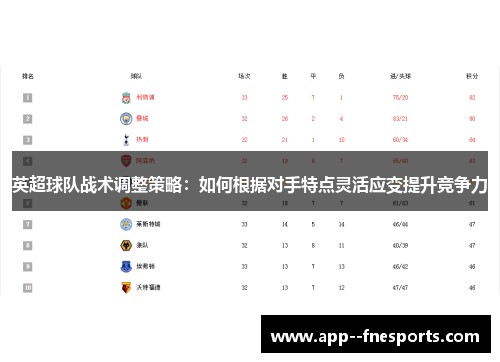 英超球队战术调整策略：如何根据对手特点灵活应变提升竞争力