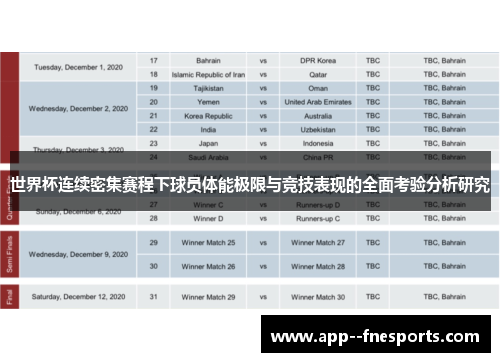 世界杯连续密集赛程下球员体能极限与竞技表现的全面考验分析研究