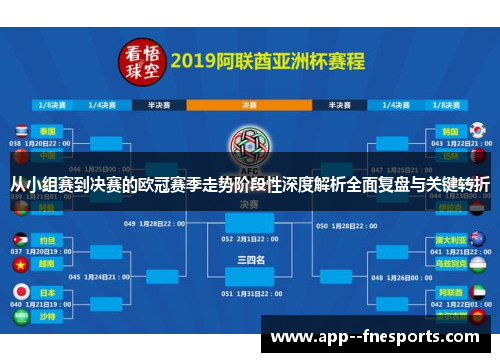 从小组赛到决赛的欧冠赛季走势阶段性深度解析全面复盘与关键转折