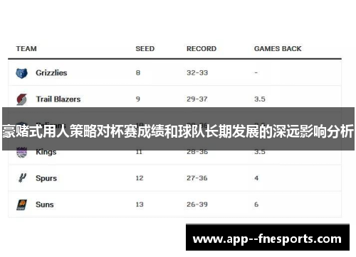 豪赌式用人策略对杯赛成绩和球队长期发展的深远影响分析 豪赌式用人策略对杯赛成绩和球队长期发展的深远影响分析